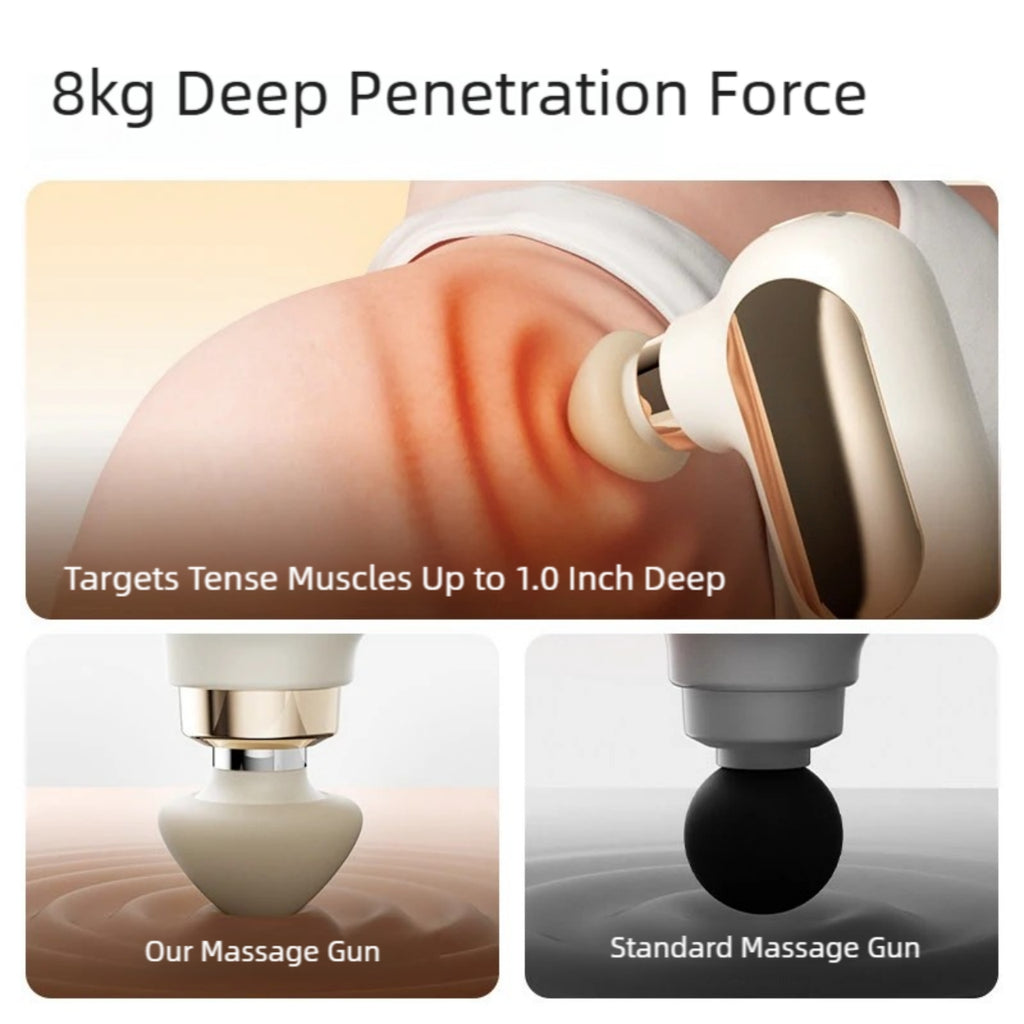 Mini Pocket Massage Gun - Ultra-Portable Muscle Relief (Light Gold)