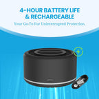 Mosquito Repellent Outdoor Patio, Bug Repellent Outdoor Portable Insect Repeller Rechargeable Mosquito Deterrent Device Camping Hiking (Black, 2 Refills)