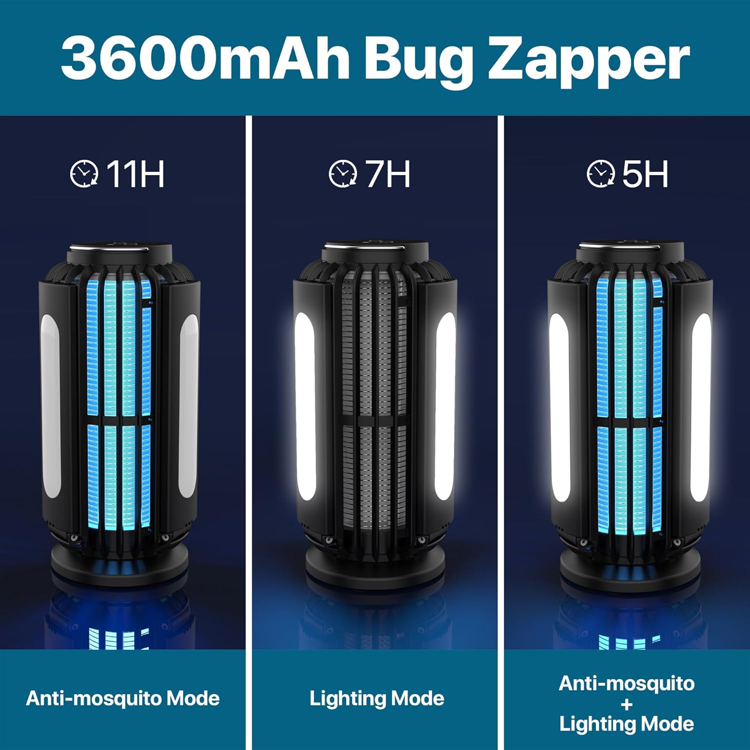 Bug Zapper Outdoor, Solar Bug Zapper with 3 Solar Panels, IP65 Zapper Indoor for Home, 3600mAh Mosquito Killer for Backyard